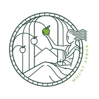 Business Growth Systems